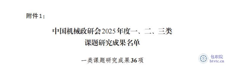 课题研究成果名单3.png 课题研究成果名单3.png