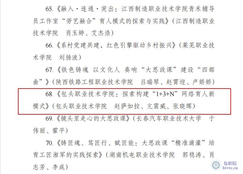 创新案例名单5.jpg 创新案例名单5.jpg