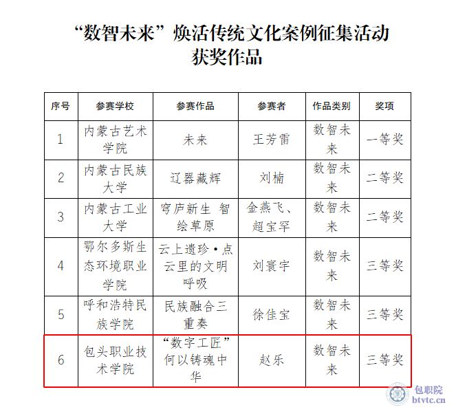 微信图片_20251204163654_3_2.png 微信图片_20251204163654_3_2.png