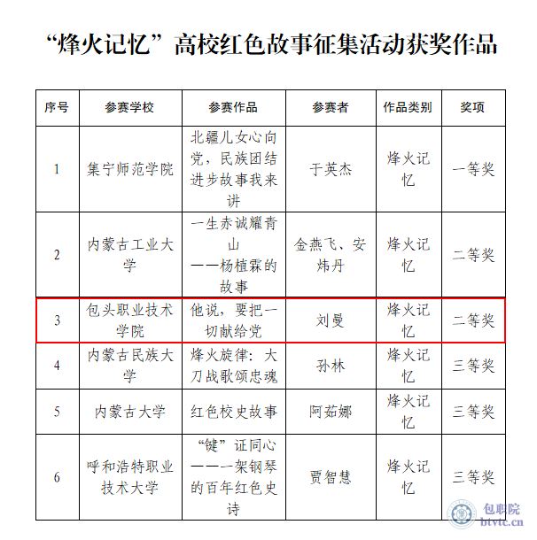 微信图片_20251204163804_4_2.png 微信图片_20251204163804_4_2.png